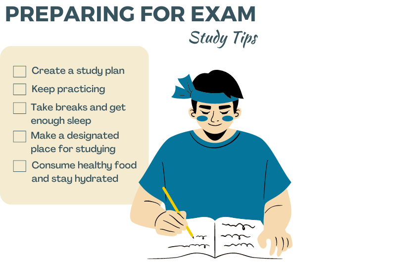 How to Prepare for CA Intermediate Exams